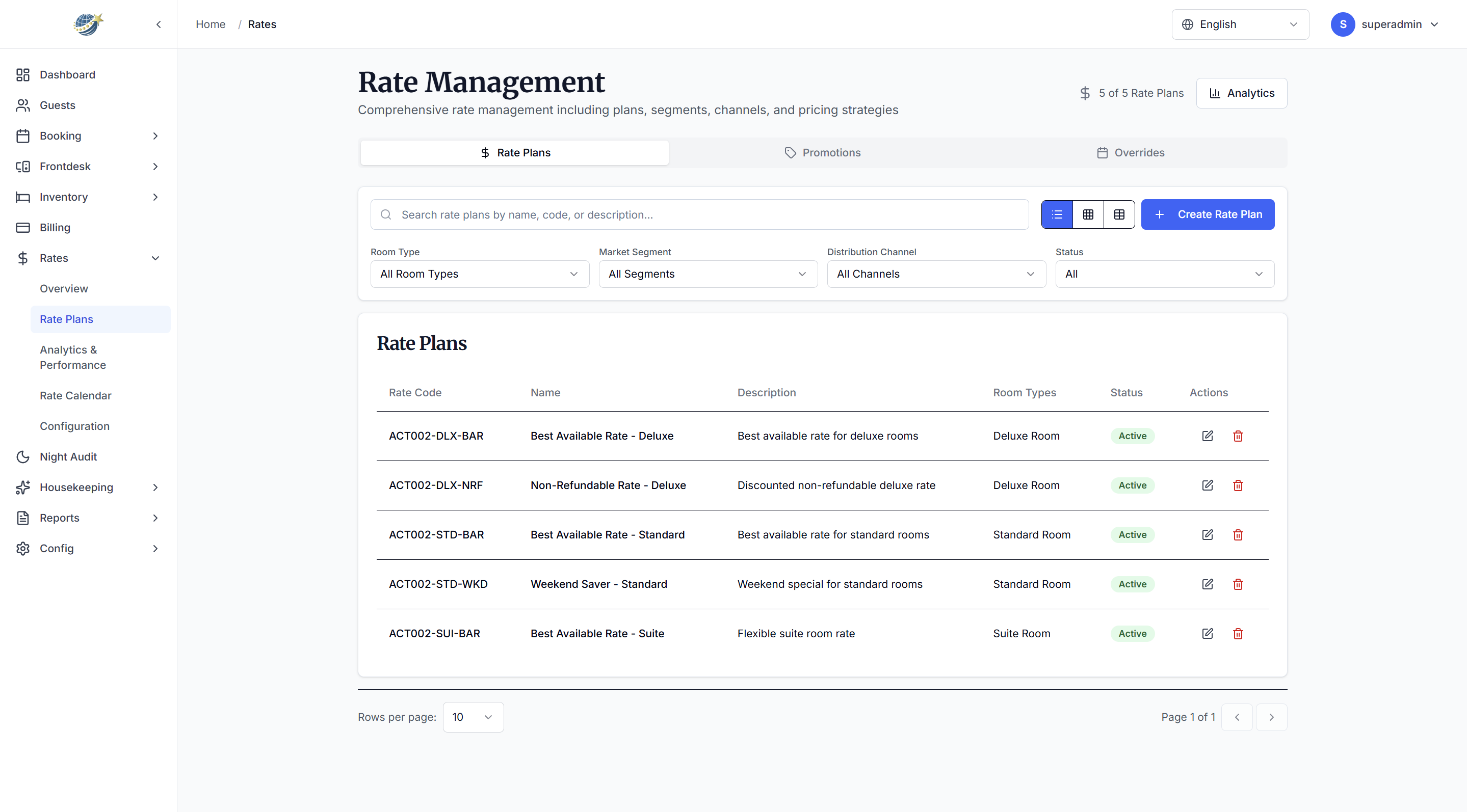 Hotel financial management interface displaying rate plans, billing, folio management, and night audit reports
